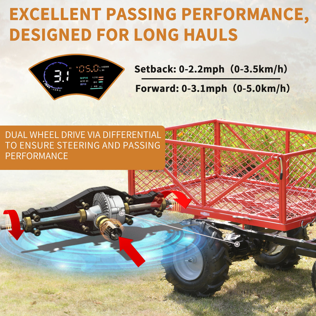 48V 500W Electric Utility Cart – 500 lb Capacity