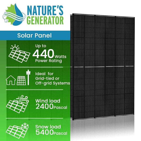 Rigid 440 Watt Bifacial Solar Panels (4 Pack)