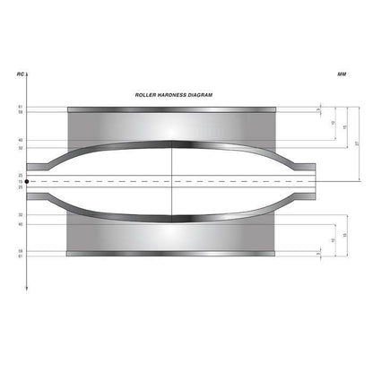 110MM Flat Ultra Mill with Ductile Frame