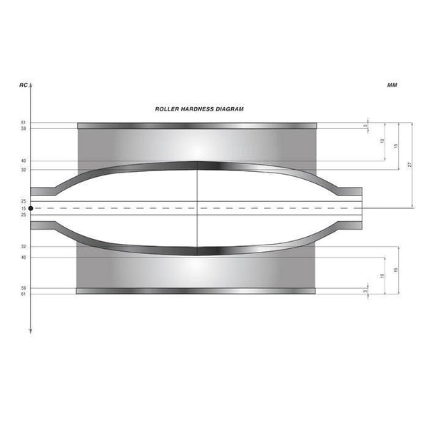 110MM Flat Ultra Mill with Ductile Frame