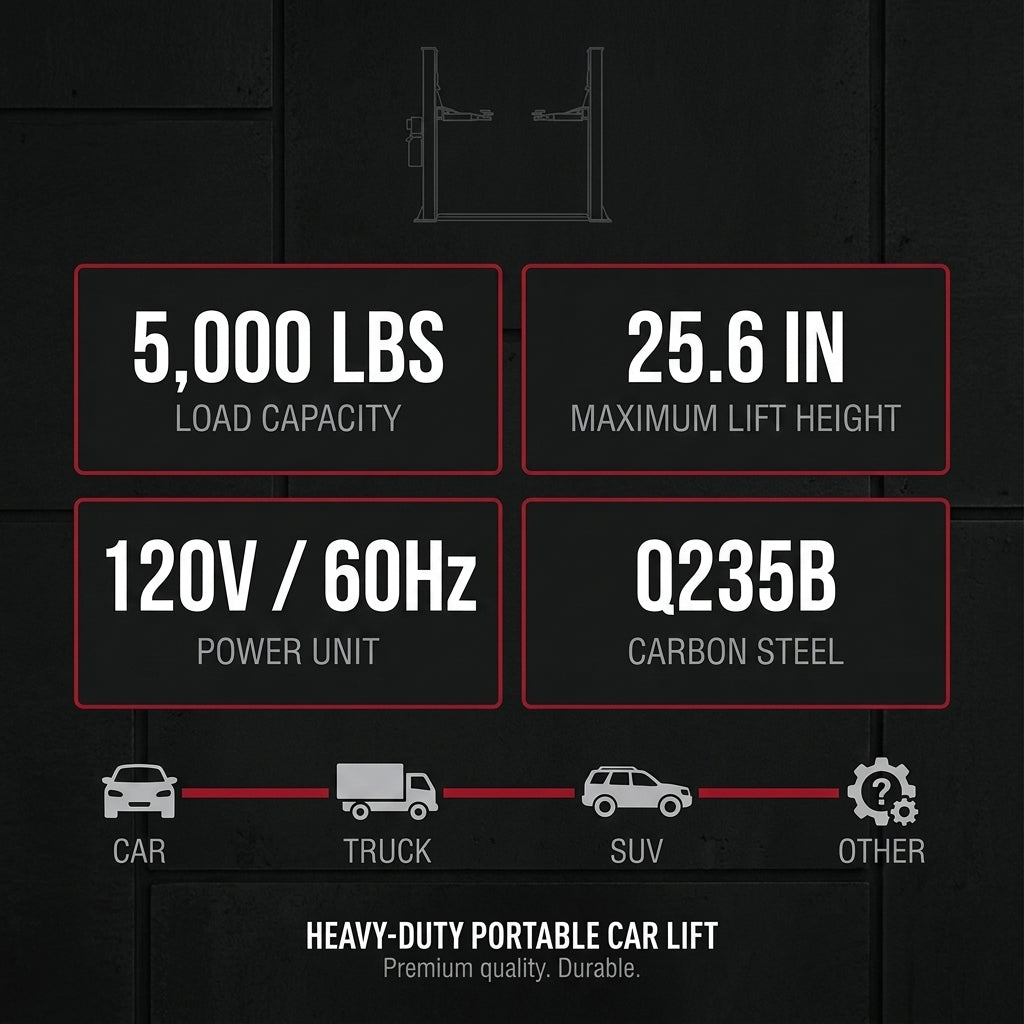 Car Lift, 25.6 Max. Height, 5, 000 LBS Capacity Portable Car Lift, with Extended-Length Plates, Heavy-Duty Carbon Steel Truck Lift with 120V Power Unit, Auto Car Jack Lifts for Home Garage Shop — Results & Stats