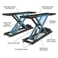 Car Lift, 25.6 Max. Height, 5, 000 LBS Capacity Portable Car Lift, with Extended-Length Plates, Heavy-Duty Carbon Steel Truck Lift with 120V Power Unit, Auto Car Jack Lifts for Home Garage Shop — How It Works