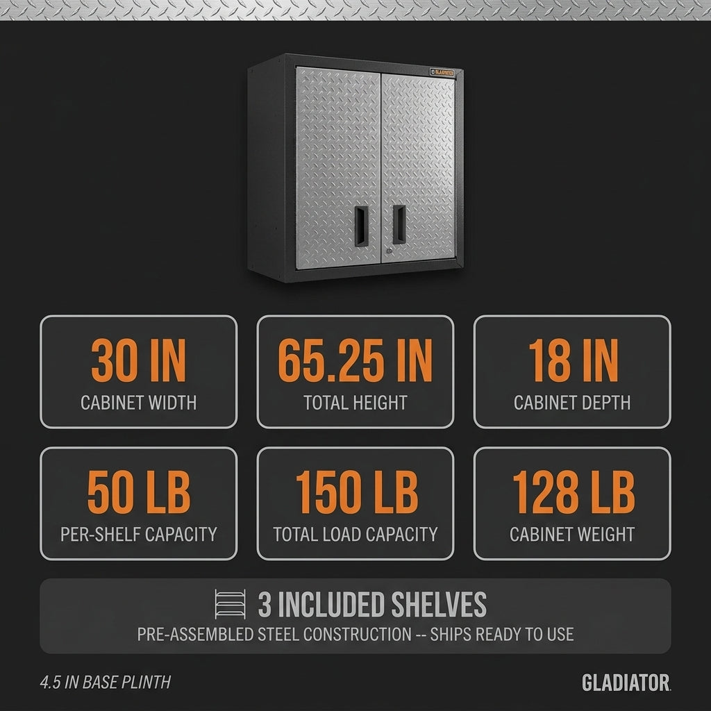 Premier Series Pre-Assembled Steel Freestanding Garage Cabinet in Silver with Casters (30 In. W X 65 In. H X 18 In. D) — Results & Stats