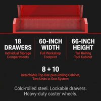 Tool Chest 18-Drawer | 66'' Large Rolling Tool Chest with Wheels | Detachable Top Metal Tool Box with Gas Struts | Lockable Rolling Tool Cabinet with Liners,Power Strip | Garage, Repair Shop, Workshop — Results & Stats