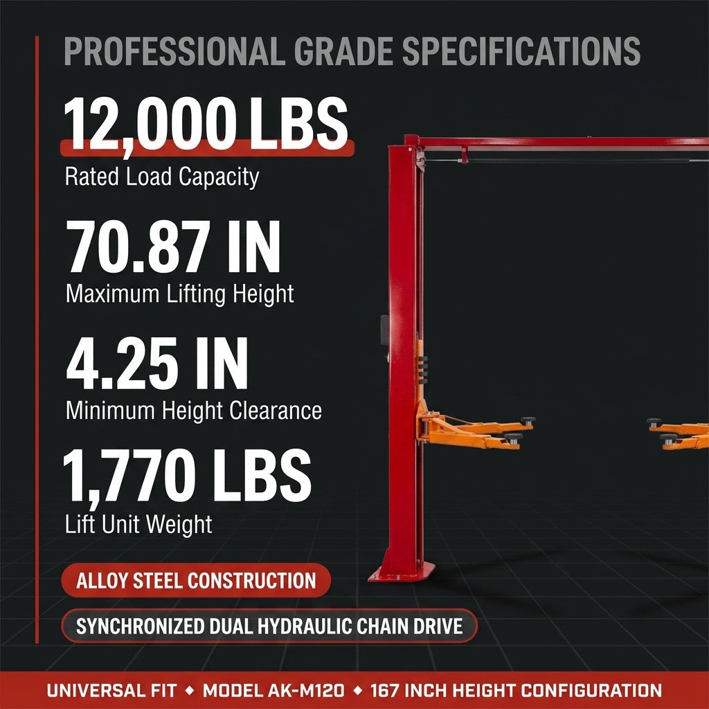 Two Post Car Lift Built for Professional Service, 12,000 lb Capacity, 167 Inch Height, Hydraulic Chain Drive — Results & Stats