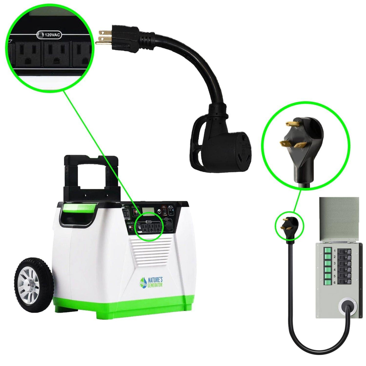 Nature's Generator 30A to 15A Step Down Adapter